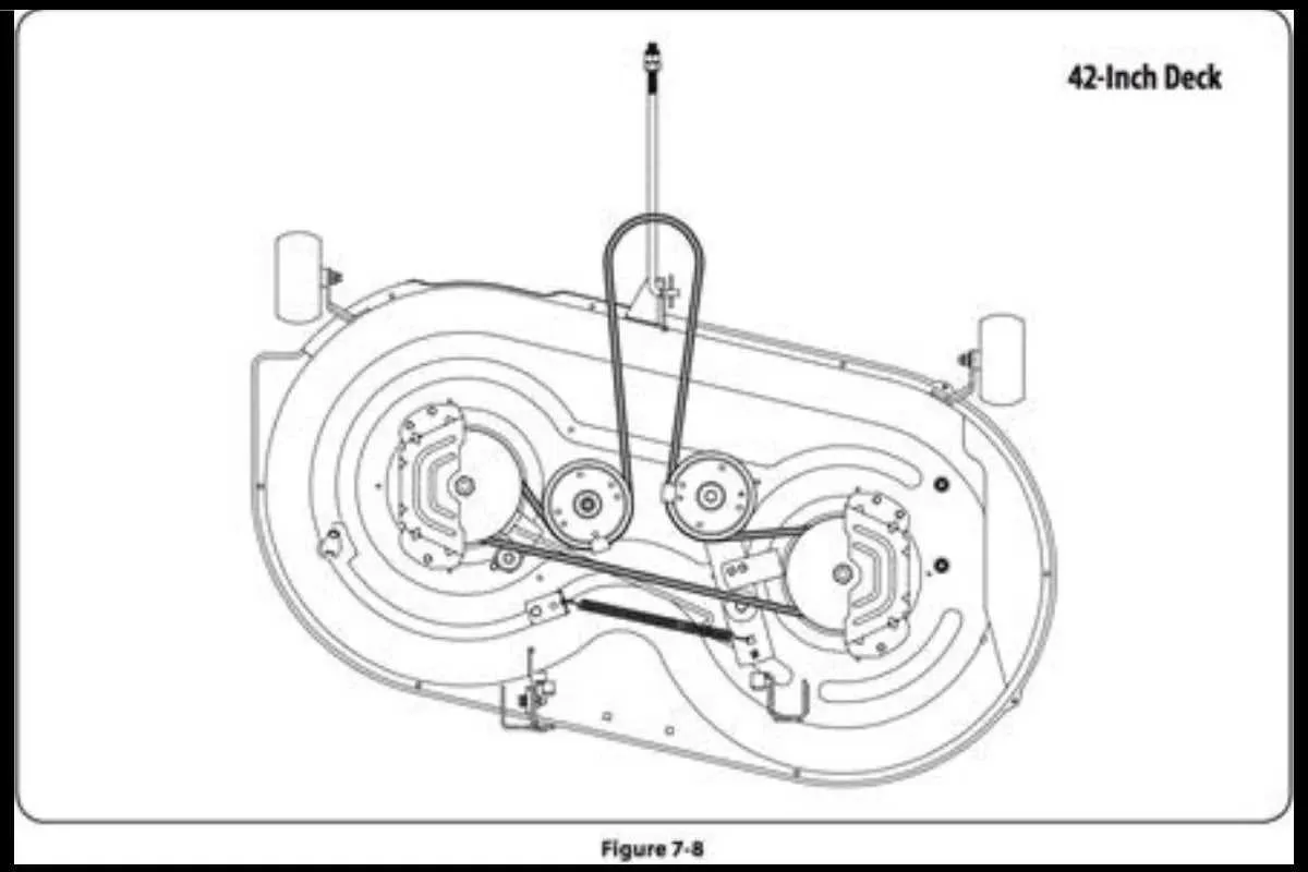 raptor deck belt diagram 42 inch