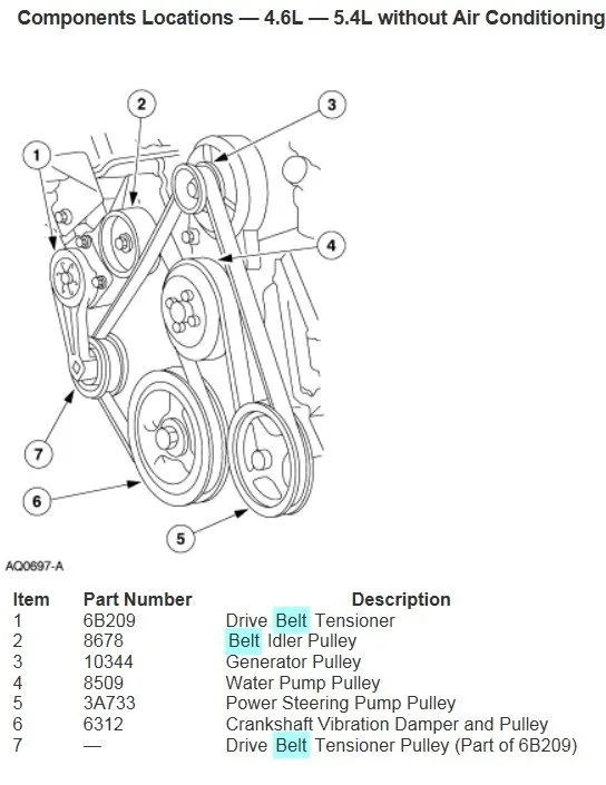 2010 ford f150 5.4 belt diagram 2010 ford f150 5.4 belt diagram