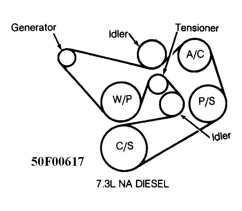 2001 ford 7.3 diesel serpentine belt diagram
