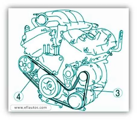 mazda 3 belt diagram