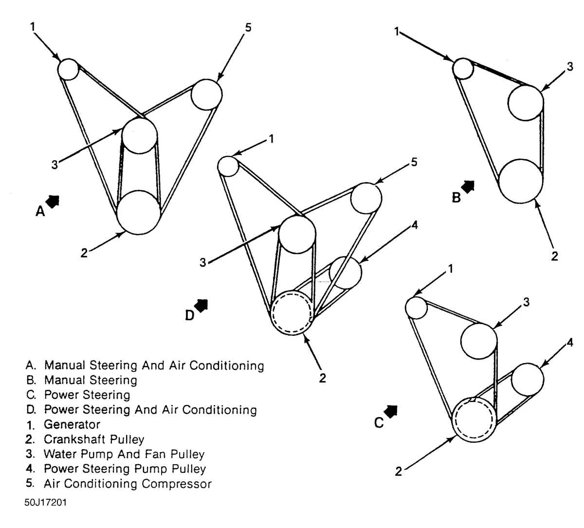 Sitemapcdatahttpsomobeldreferenzcominteresting 350 Chevy Serpentine Belt Diagram Photos
