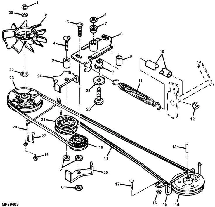 murray riding lawn mower drive belt diagram murray riding lawn mower drive belt diagram