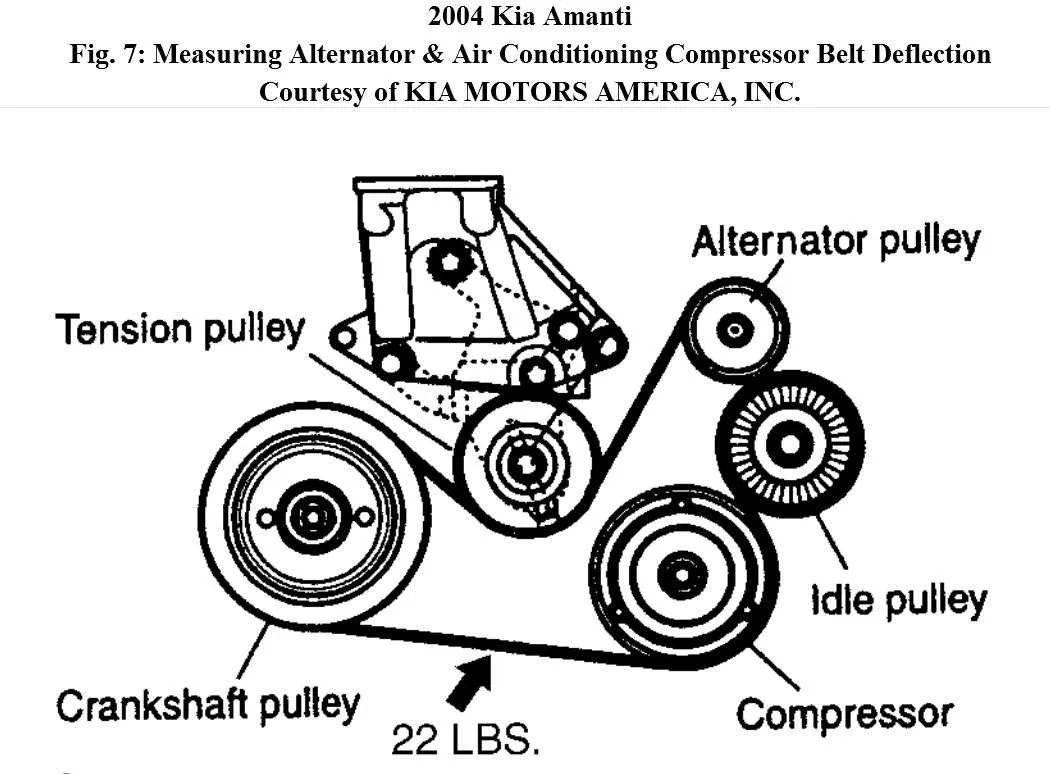 2014 kia sorento serpentine belt diagram