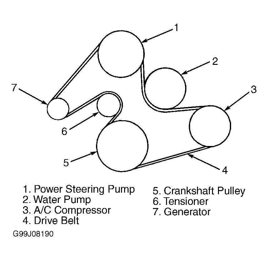2004 ford taurus serpentine belt diagram