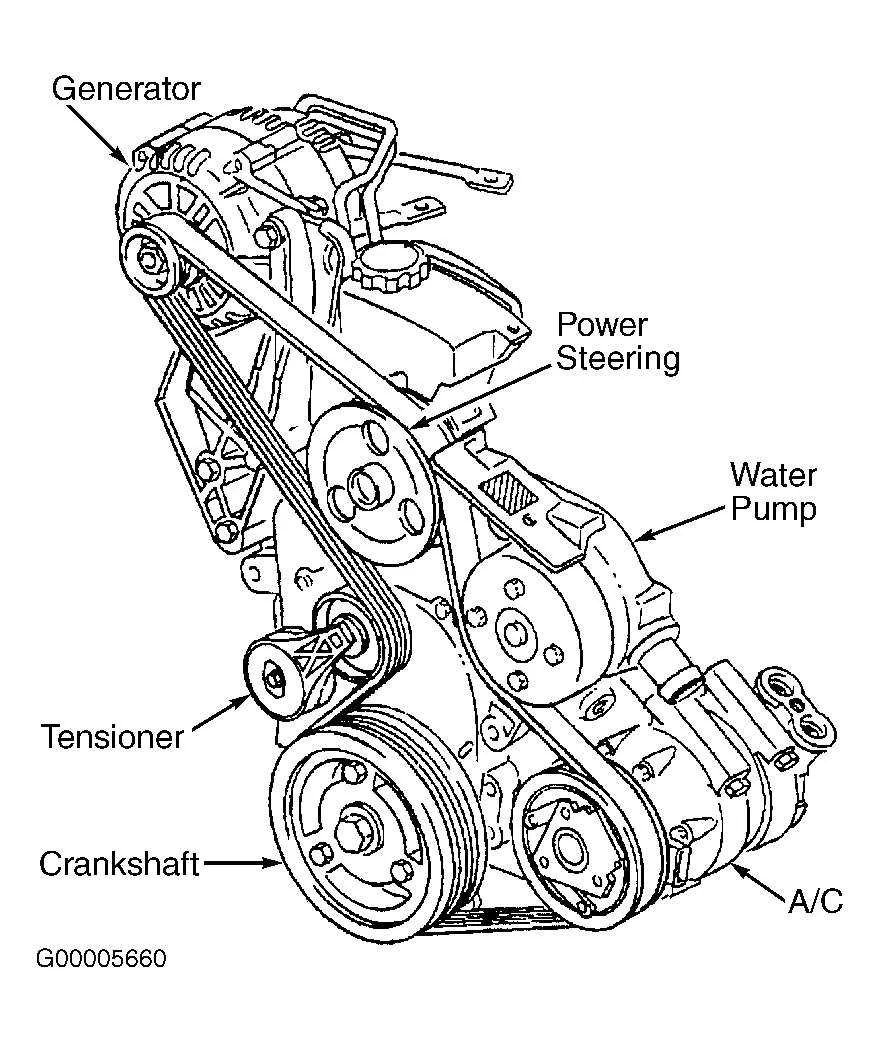 2004 pontiac grand prix serpentine belt diagram