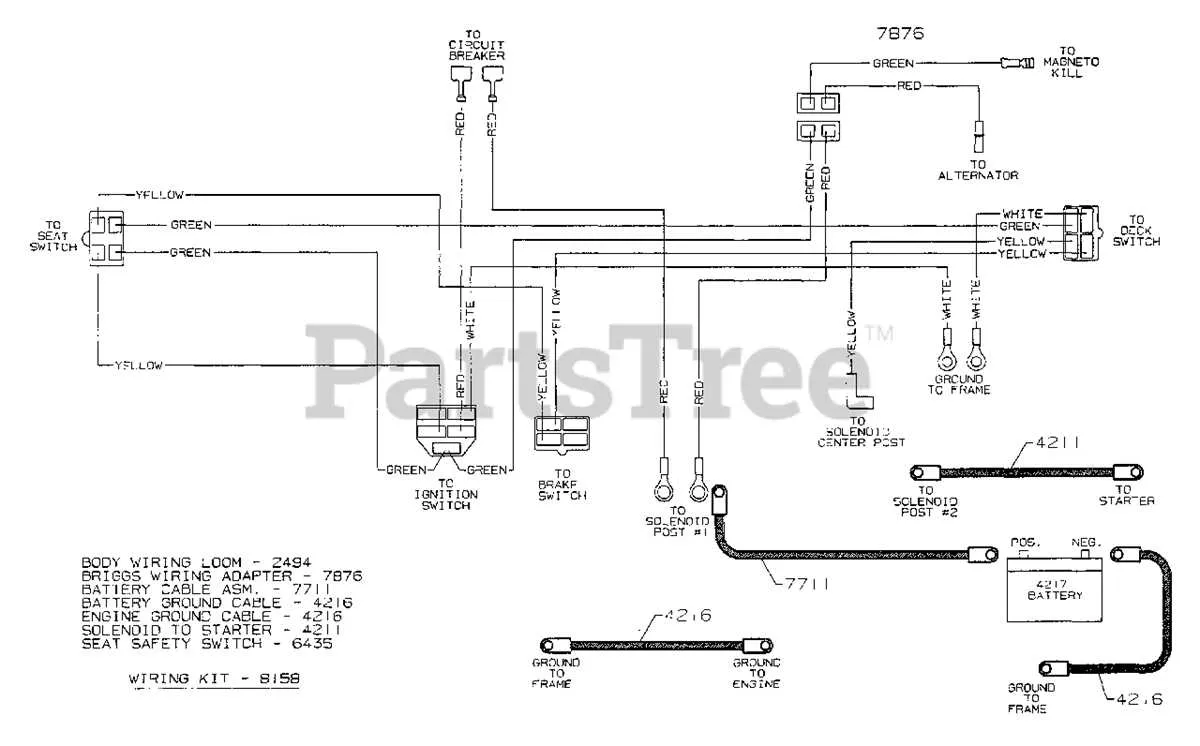 dixon ztr belt diagram