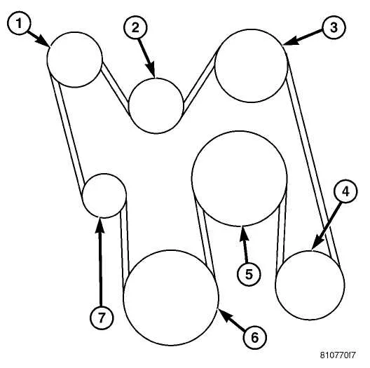 6.7 cummins serpentine belt diagram no ac 6.7 cummins serpentine belt diagram no ac