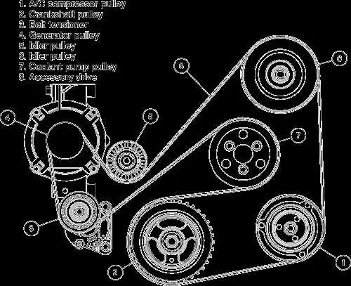 2006 ford fusion serpentine belt diagram