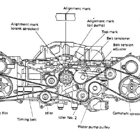 Ej25 Timing Belt Diagram for Proper Installation