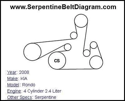 2007 hyundai santa fe serpentine belt diagram 2007 hyundai santa fe serpentine belt diagram