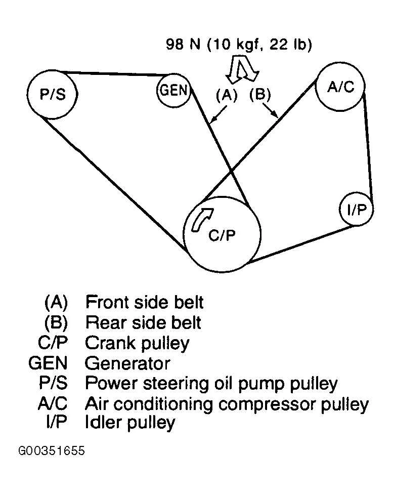2013 subaru outback serpentine belt diagram