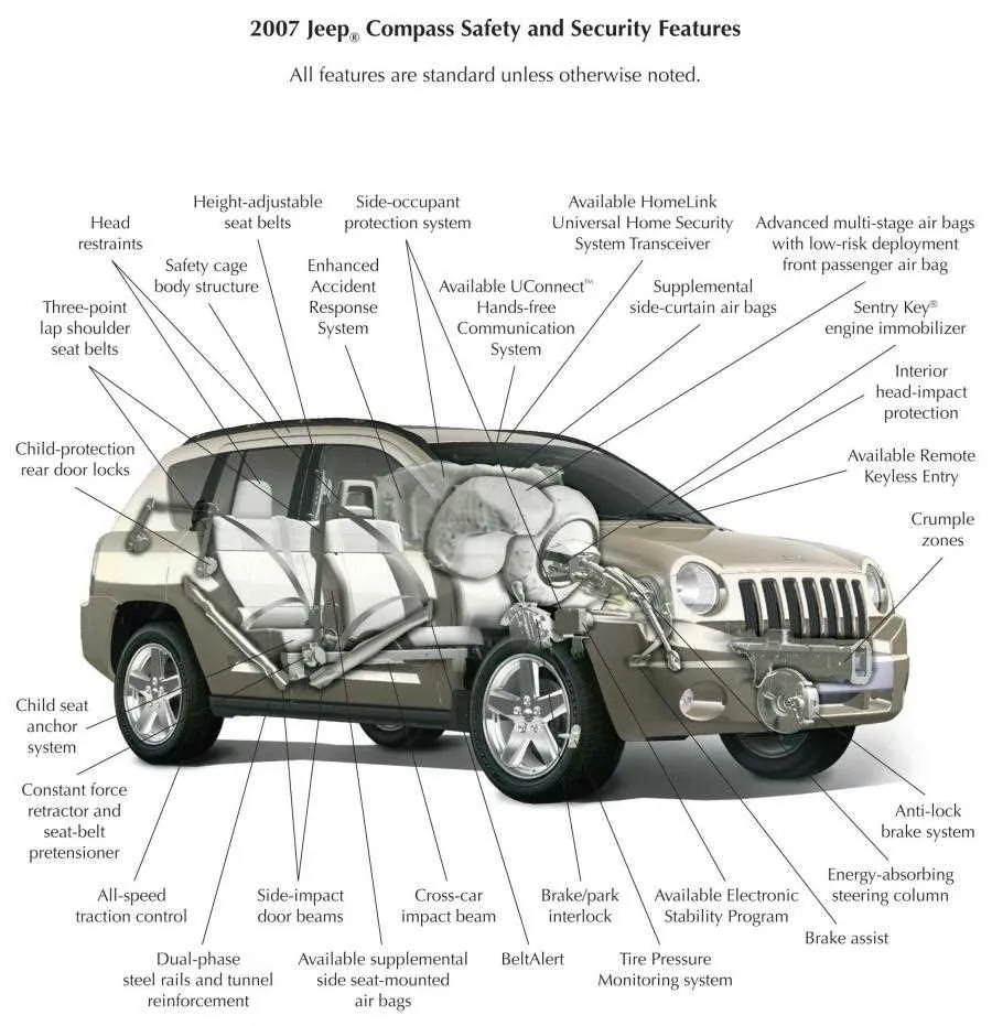 2017 jeep compass belt diagram 2017 jeep compass belt diagram