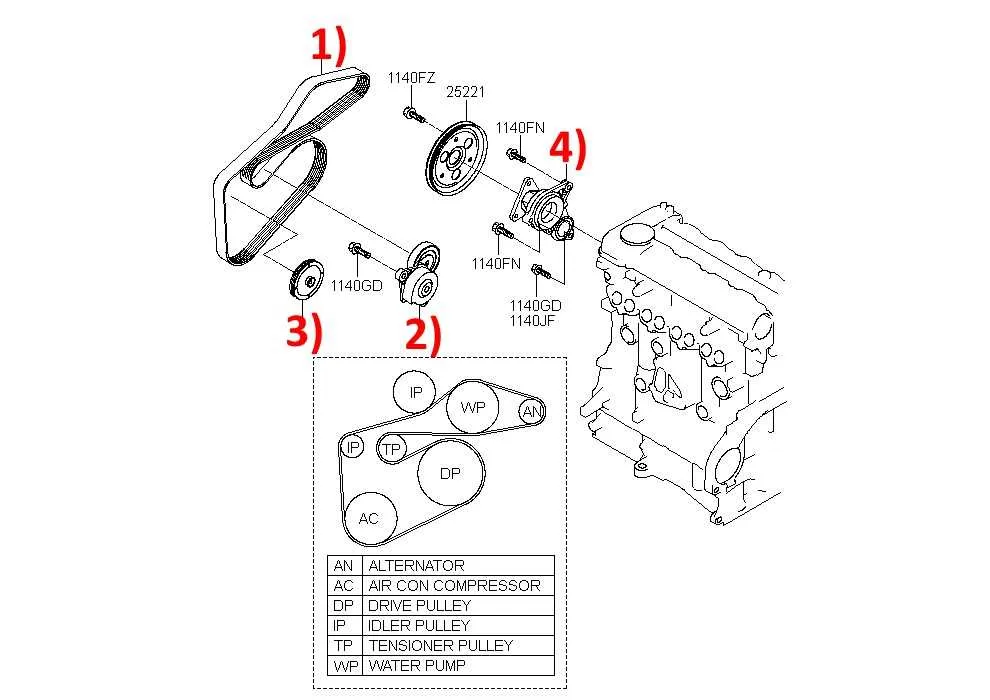 kia soul belt diagram