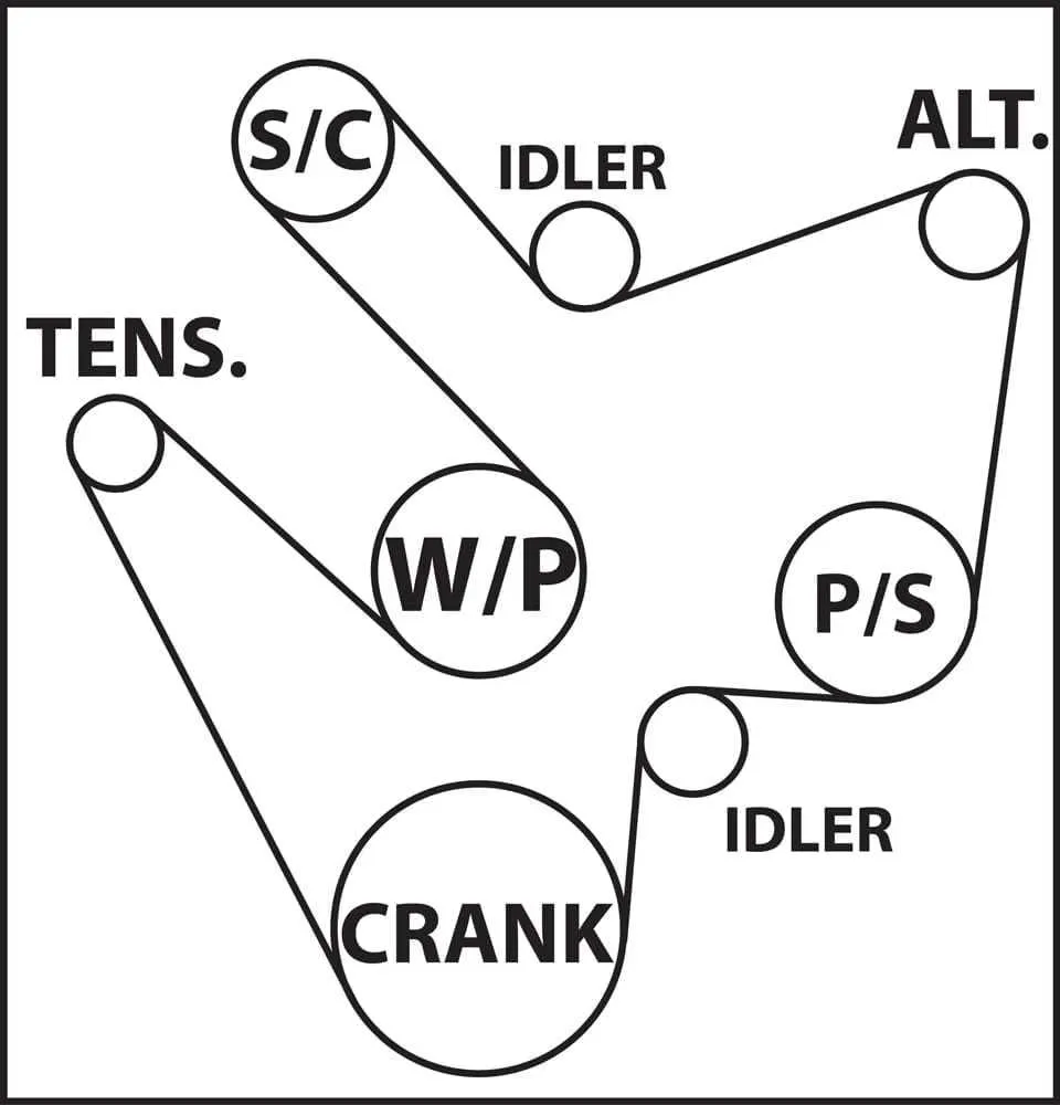 c5 corvette serpentine belt diagram