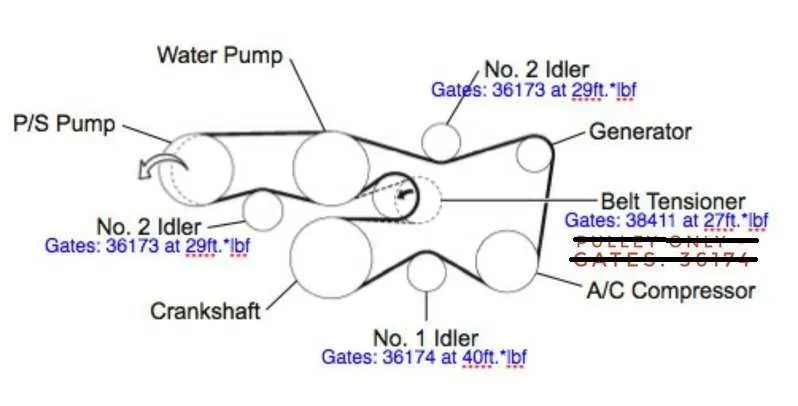 toyota tacoma serpentine belt diagram
