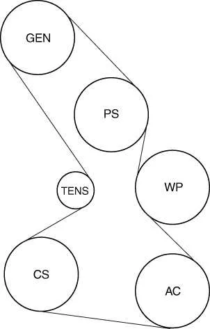 2014 chevy malibu serpentine belt diagram 2014 chevy malibu serpentine belt diagram