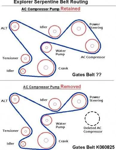 2014 ford 6.7 belt diagram