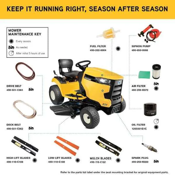 cub cadet xt1 enduro series belt diagram cub cadet xt1 enduro series belt diagram
