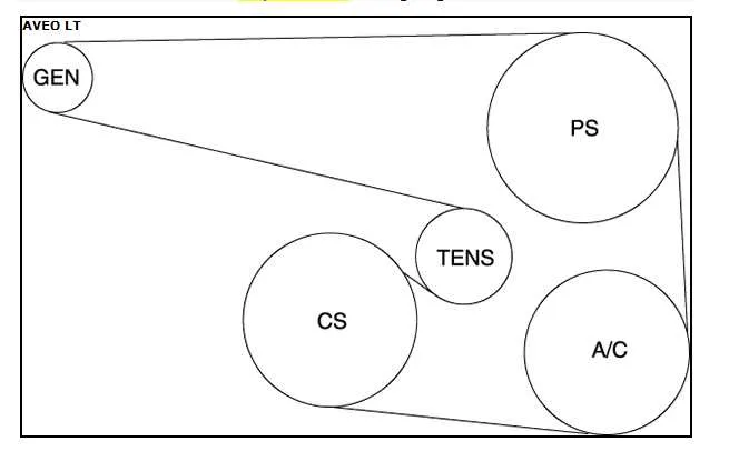 2012 chevy traverse belt diagram