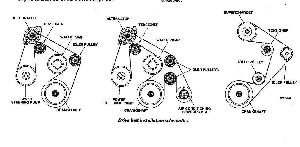 serpentine belt diagram 2005 nissan altima serpentine belt diagram 2005 nissan altima