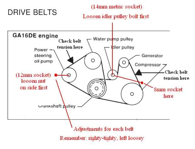 serpentine belt diagram 2005 nissan altima serpentine belt diagram 2005 nissan altima
