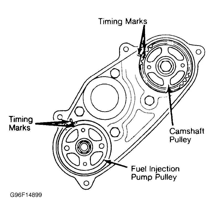 serpentine belt diagram 2007 buick lucerne serpentine belt diagram 2007 buick lucerne