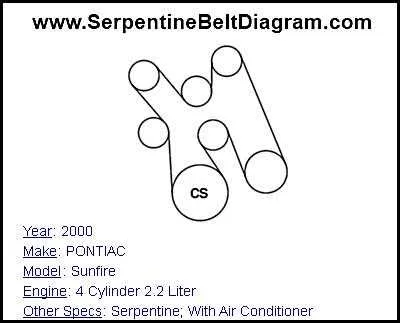 serpentine belt diagram for 2004 pontiac grand prix