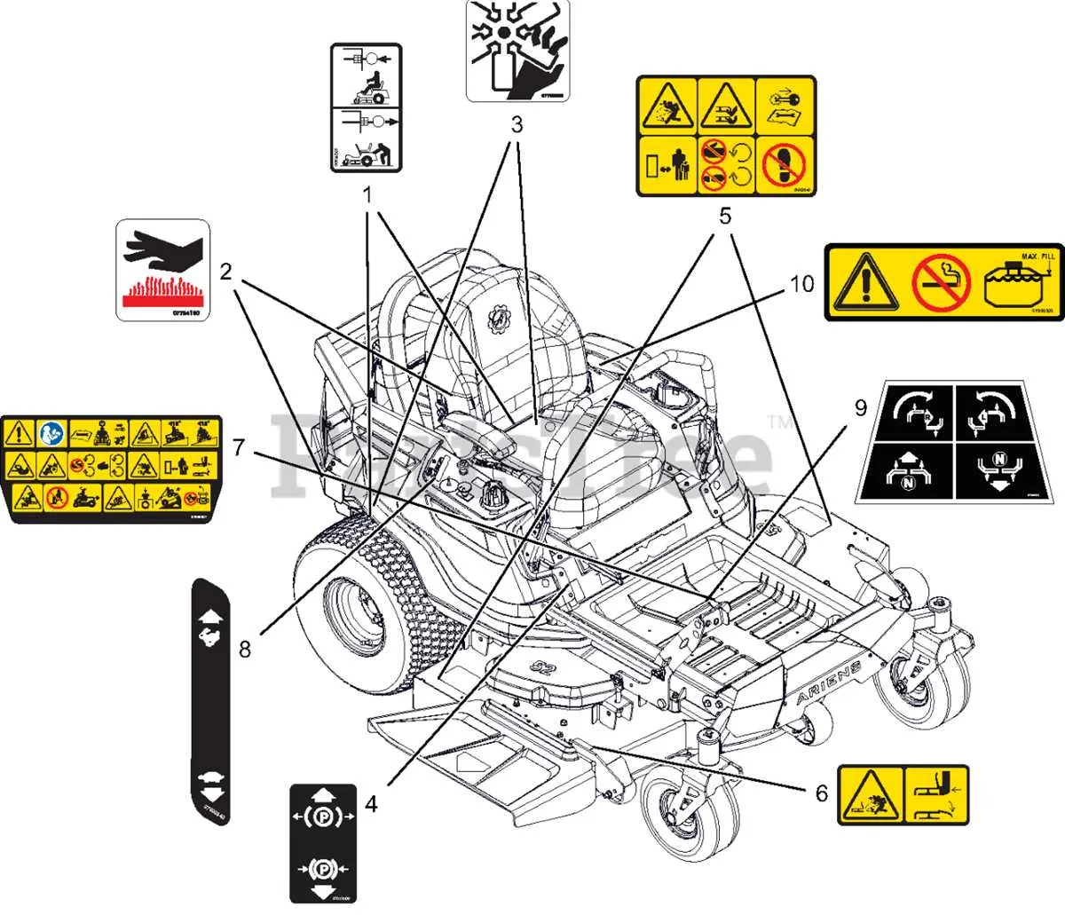 ariens ikon xd 52 belt diagram ariens ikon xd 52 belt diagram