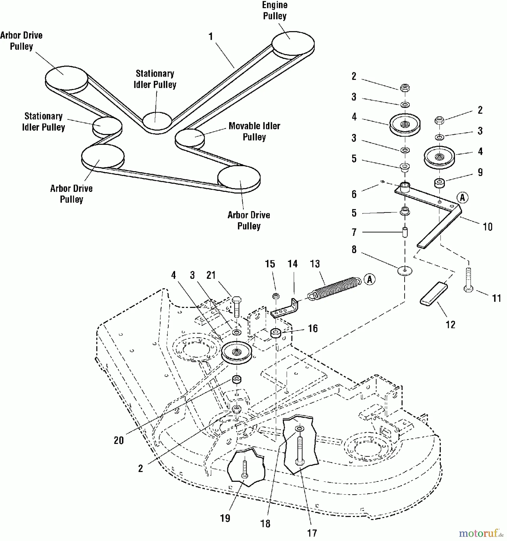 simplicity 50 inch mower deck belt diagram simplicity 50 inch mower deck belt diagram