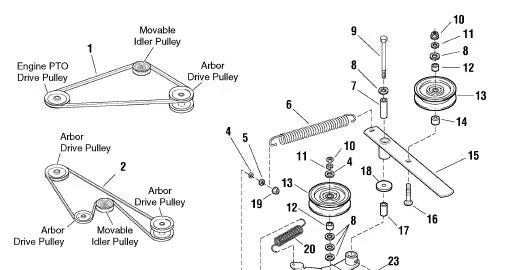 simplicity drive belt diagram