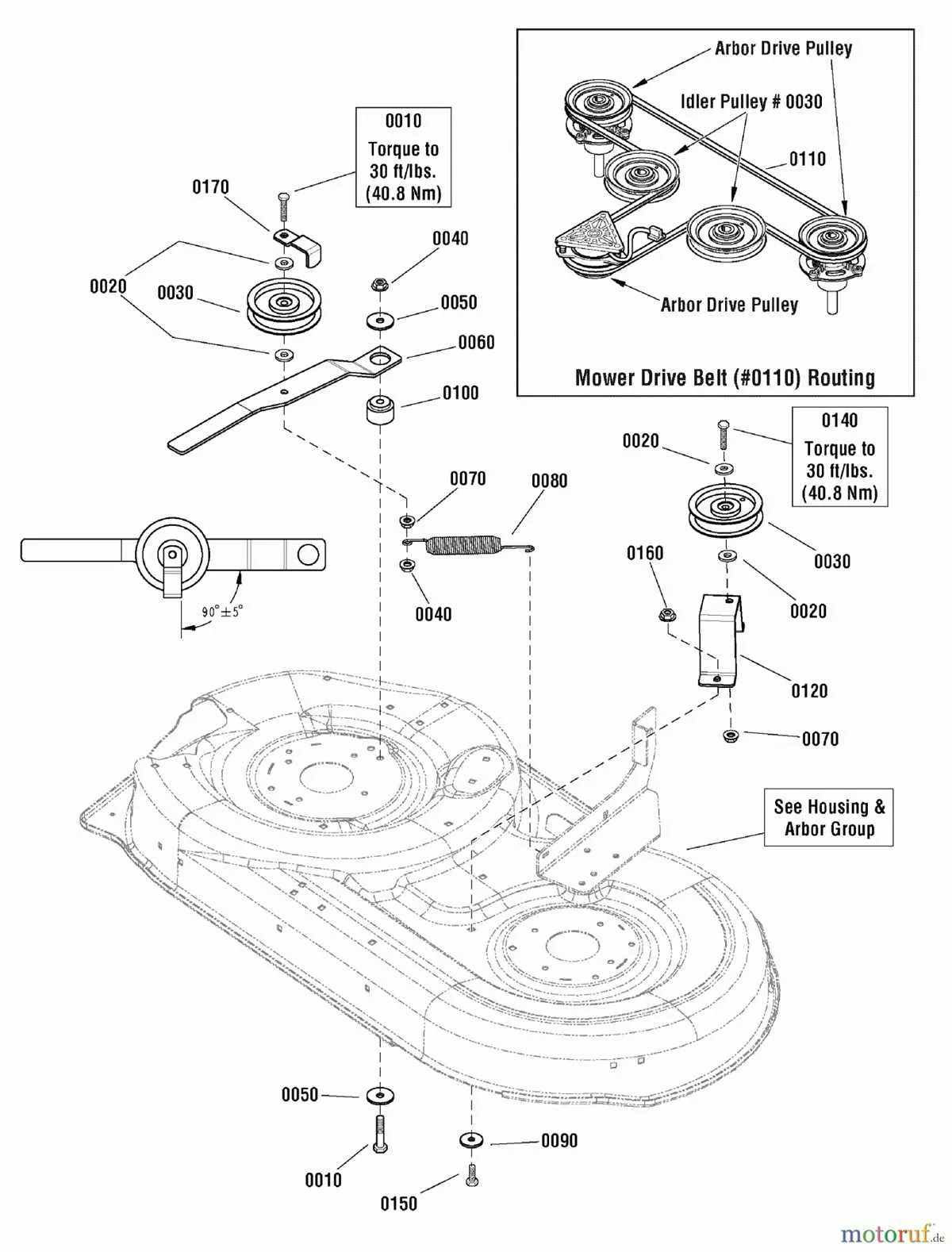 snapper spx 42 belt diagram