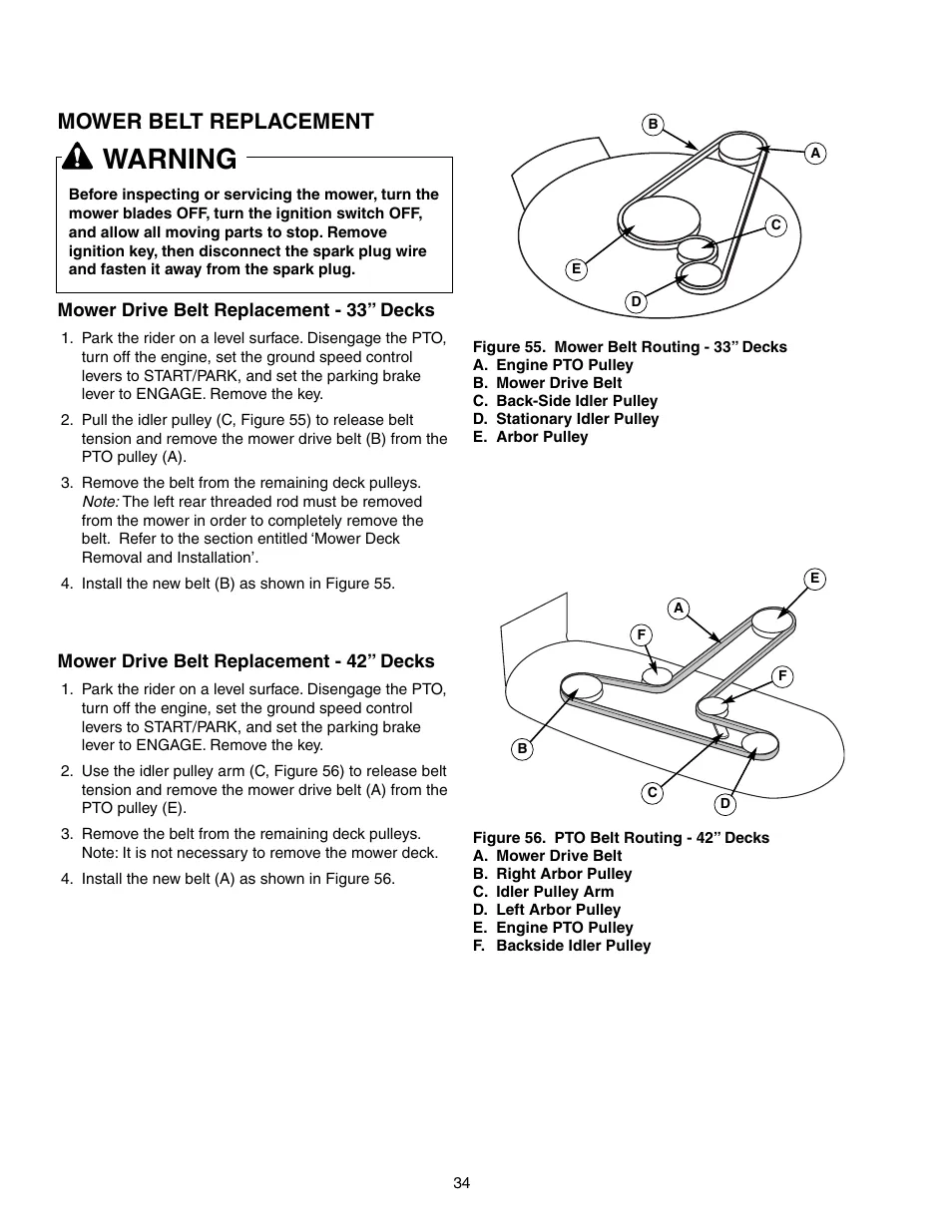 snapper zero turn mower belt diagram snapper zero turn mower belt diagram