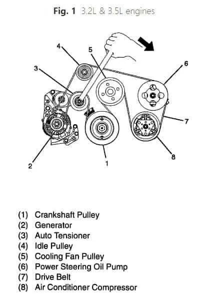 07 honda odyssey belt diagram