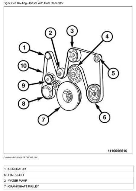 2007 dodge ram 3500 6.7 cummins serpentine belt diagram 2007 dodge ram 3500 6.7 cummins serpentine belt diagram