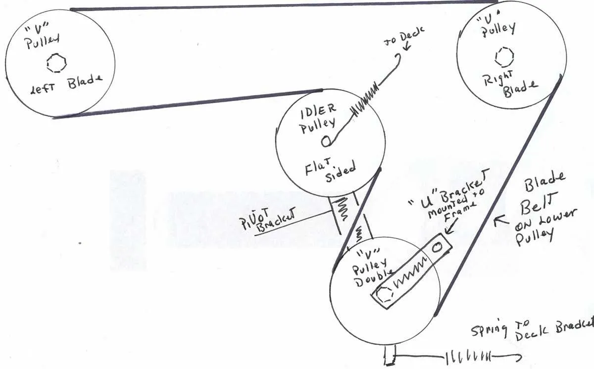 stx38 belt diagram