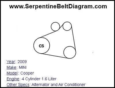 2011 ford 6.7 serpentine belt diagram single alternator 2011 ford 6.7 serpentine belt diagram single alternator