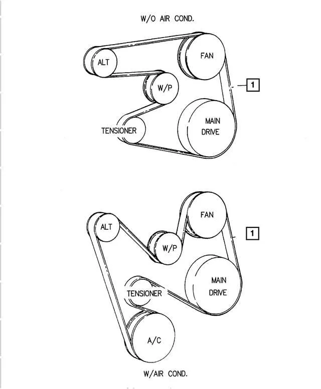 jeep grand cherokee belt diagram jeep grand cherokee belt diagram