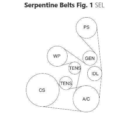 2012 toyota camry serpentine belt diagram