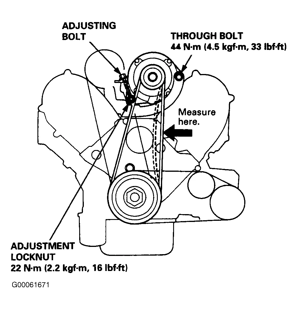 2002 honda accord serpentine belt diagram 2002 honda accord serpentine belt diagram