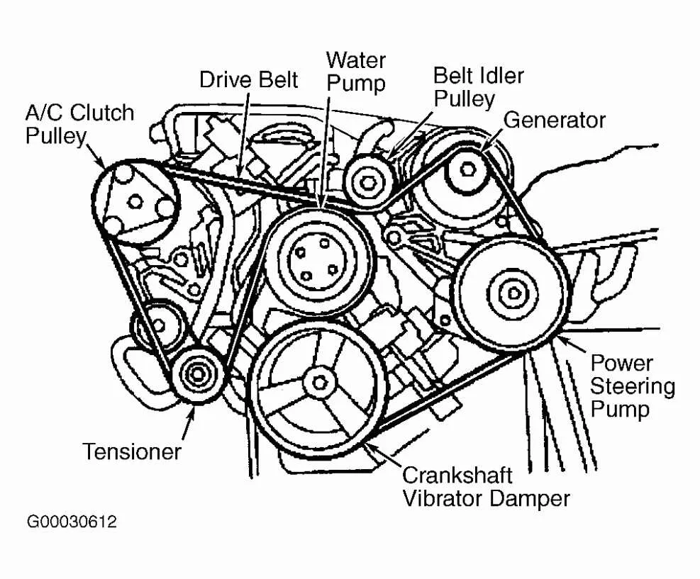 ford focus serpentine belt diagram
