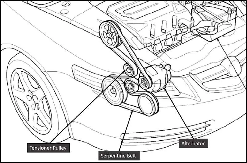 2011 acura mdx serpentine belt diagram 2011 acura mdx serpentine belt diagram