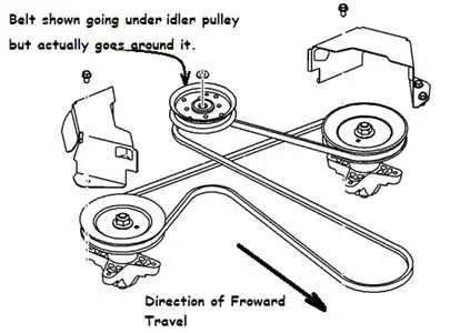 troy bilt bronco deck belt diagram troy bilt bronco deck belt diagram