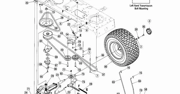 troy bilt mustang z54 drive belt diagram troy bilt mustang z54 drive belt diagram