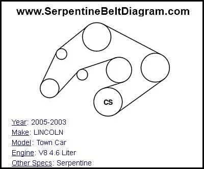 2007 toyota camry v6 serpentine belt diagram 2007 toyota camry v6 serpentine belt diagram