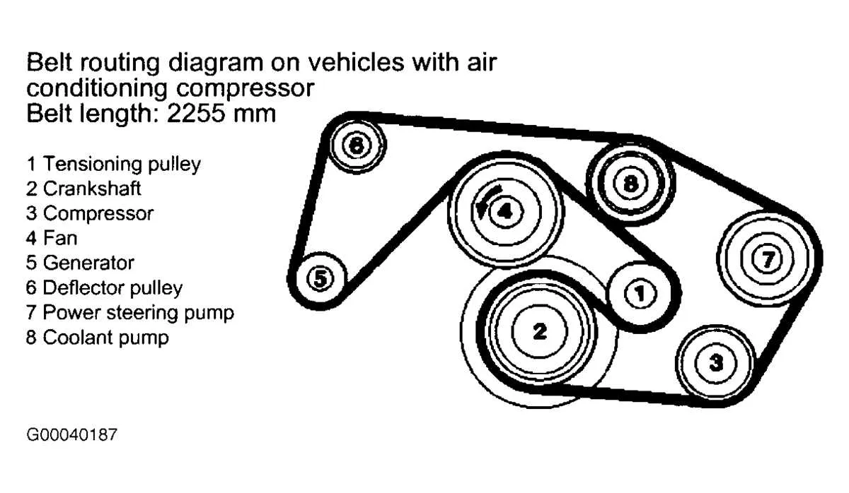 Mercedes E350 Serpentine Belt Diagram