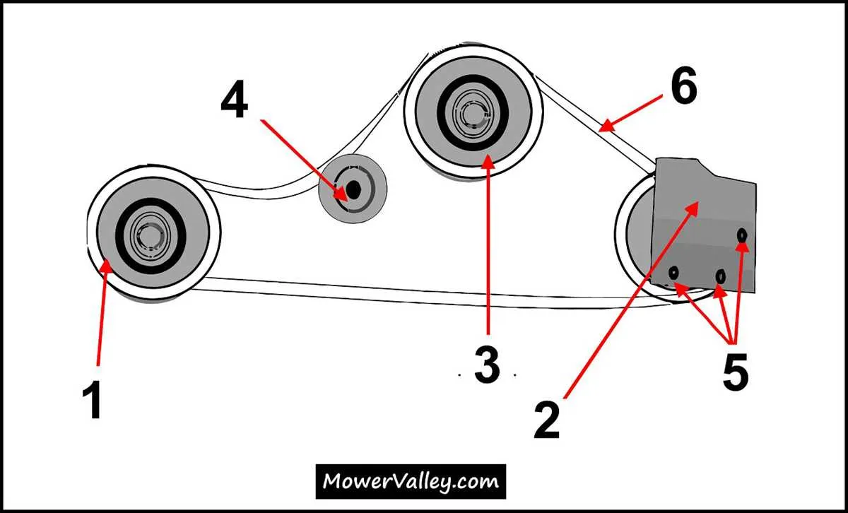 la145 drive belt diagram
