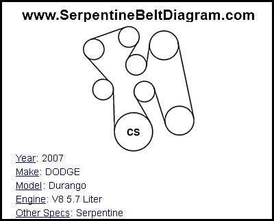 2005 dodge dakota 3.7 belt diagram 2005 dodge dakota 3.7 belt diagram