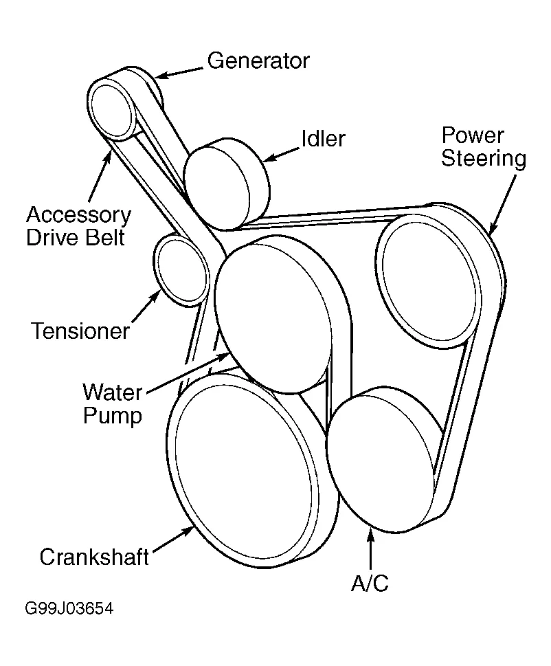 2000 jeep cherokee 4.0 belt diagram