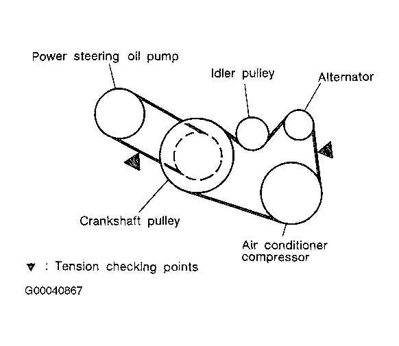2015 nissan altima belt diagram
