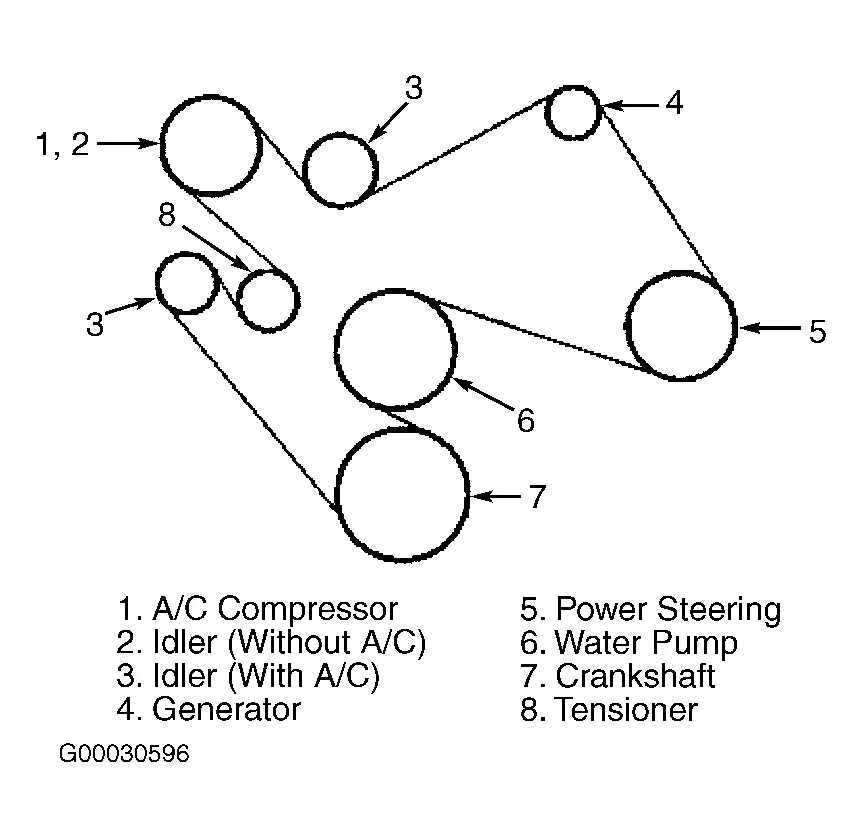 triton 5.4 belt diagram without ac